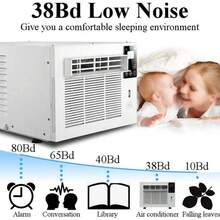 Miniaire Acondicionado Potente Refrigeración Para Mosquitera - Tipo de Enchufe A USA (110-127V) - Ver 5