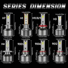 2Pcs H7 H4 Led Car Headlight Bulbs Canbus H1 160W 60000LM H11 H9 Led Lamp HB3 9005 HB4 9006 LED 6000K 12v 24v Fog Lights - DF - 查看 7