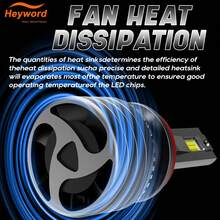 2Pcs H7 H4 Led Car Headlight Bulbs Canbus H1 160W 60000LM H11 H9 Led Lamp HB3 9005 HB4 9006 LED 6000K 12v 24v Fog Lights - DF - 查看 5