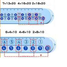 1件装数学分解尺，礼品/奖品，一年级算术学习工具，加减法尺，教育用品
