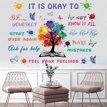Colorful Inspirational Quote Wall Decals Motivational Phrase Wall Decor Sticker Watercolor Paint Splatter Be Thankful Brave Creative Wall Decals Handprint Positive Saying Wall Stickers For Nursery Room Decor Playroom School ﻿ - Multicolor - View 7