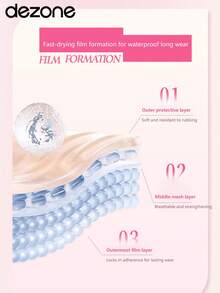 DEZONE 双头眼线笔，适合日常使用 - J01 - 查看 6