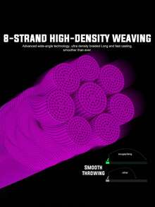 SOUGAYILANG Línea de pesca trenzada de alta densidad de 8 hebras, resistente a la abrasión, corta el agua rápidamente, diseñada para peces grandes - Amarillo - Ver 4