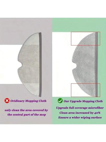 Accessories Set Xiaomi Mijia S5/S5MAX/S6/E4/E5 Robot Stofzuiger Cleaner, Includes Dust Bag, Mop Cloth, Main Brush view 5