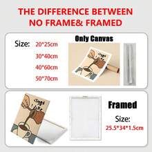 Bộ 3 tranh nghệ thuật nhà bếp Ả Rập, cà phê, falafel, tranh in trà, tranh vải treo tường, áp phích phòng, trang trí nhà cửa, thẩm mỹ trang trí phòng, vật dụng trang trí phòng. Khung tùy chọn, trang trí phòng - 3 cái - Xem 4