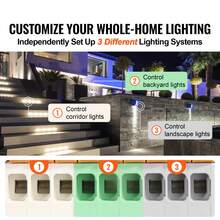 Transformador de paisaje de bajo voltaje de 600 W con temporizador y sensor de fotocélula, transformador de iluminación de paisaje impermeable, 120 V CA a 12 V/14 V CA para exteriores, foco, luz de camino, luz de piscina, ETL - Negro - Ver 2