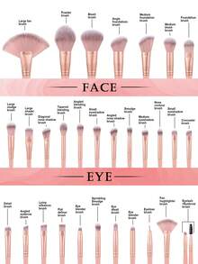 52PCS Makeup Tools Set Including:1pc Multi-Functional Zipper Toiletry And Cosmetic Bag Waterproof+30PCS Makeup Brush Sets+4PCS Makeup Sponge+4PCS Triangle Powder Puffs+4PCS Mini Air Cushion Powder Puff+4PCS Facial Cleansing Sponges+1pc Facial Mask Brush+1pc Hairband+2PCS Hand Bowl Strap+1pc Makeup Brush Cleaning Tools - Pink - View 4