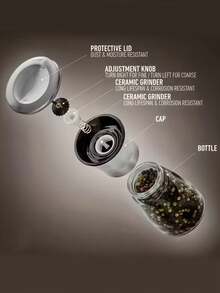1个手动胡椒研磨器，不锈钢和玻璃材质 - 适用于盐和胡椒粒，研磨粗细可调，无需用电，方便实用的厨房工具，适用于派对、婚礼、圣诞节、万圣节、母亲节、家庭聚会、宿舍、办公室、公司、户外、厨房、浴室、家庭、学校、学生、露营、旅行等场合。