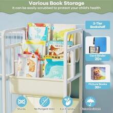 Bookshelf And Toy Storage 4Tier Kid Book Shelf Toy Storage Organizer For Rooms Toddler Book Sling Shelf Baby Bookcase For Nursery Rooms Bedroom Playroom Montessori Toy Organizer - As Pic - View 6