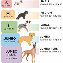 Furhaven Pet Dog Bed Deluxe Orthopedic Mat WaterResistant IndoorOutdoor Logo Print Traditional Foam Mattress Pet Bed With Removable Cover For Dogs And Cats Deep Lagoon Large