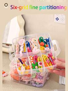 1个三层可拆卸透明塑料收纳盒,适用于化妆品、珠宝、玩具、袜子等。带手柄,多隔层收纳盒,可收纳电子产品、螺丝、配件、工具、发饰、耳环、项链、珠子、DIY工艺品等。情人节、圣诞节礼物的理想之选,阳光旅行必备 - 彩色 - 查看 6