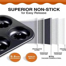 6pcs Non-Stick Carbon Steel Donut Baking Pan, Cartoon Muffin 6-Cup Cake Baking Mold, Baking Sponge Cake Mold. Donut Pan (Gold And Dark Gray), Mini Bagel Pan, Dishwasher , For Baking Donuts, Cakes, Pastries And Bagels (Champagne Gold) Cake Mold - Multicolor - View 5