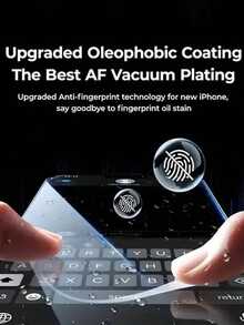 四片装隐私钢化玻璃屏幕保护膜，兼容 17/17 Air/17 Pro/17 Pro Max/16/16 Pro/16 Pro Max/15/14/13/12/11 Pro Max/XR/X/XS Max/7/8 Plus/SE 2025。防刮、防震、防水、防指纹。这款防刮保护膜透光率高，采用耐用玻璃材质，防水防尘。是手机配件爱好者和科技达人的理想之选。 - 黑色 - 查看 2