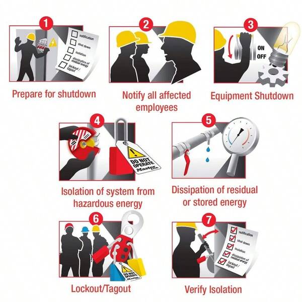 410 KD Safety Padlock, Red