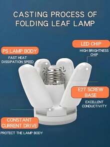 1/2/4pcs E27 LED Bulb Fan Blade Timing Light - AC85-265V, 28W, Foldable Ceiling Light, 3D Printed Design, For Indoor Use, No Battery Required, Modern Indoor Ceiling Lighting, Sturdy And Durable Structure, LED Bulb - Folding Leaf Light White Light - View 5