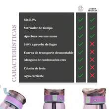 SSGP Botella De Agua Botellas Deportivas Botellas Para Agua 780ml - Púrpura malva - Ver 5