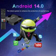 Q96 OHP A TV98 ATV W2 Android 14 电视盒 5G 双 Wifi6 电视高清 8K 视频 S905W2 四核 4K 3D 语音媒体播放器 4GB 128GB 机顶盒
