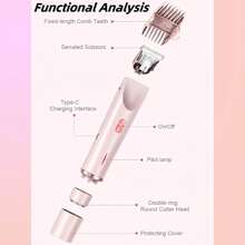 Depiladora Profesional Rosa Pastel – Innovación y Belleza en Cada Uso - Rosa - Ver 4