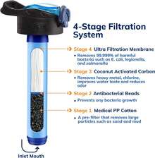 Survival 4-Stage Water Filter , - 22oz Camping Water With -In Compass, Travel And Emergency Preparedness , Teal - Teal - View 6
