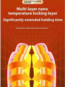 1 Pack Of 2000ml Premium Fluffy Hot Water Bottle For Pain Relief And Comfort - Ideal For Neck, Back, Shoulders, Legs And Menstrual Cramps (Due To Different Batches, Lines And Color May Vary. We Apologize For Any Inconvenience.) School Supplies - Multicolor - View 4