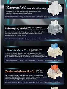 Hot-Swappable Mechanical Wired Keyboard With Contour Design, Side-Lit Characters, Multi-Purpose For E-Sports Gaming And Office Work - 黑色 - 查看 7