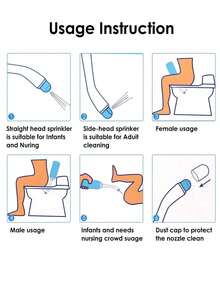 1PC Peri Bottle Portable Travel Bidet Leakproof Perineal Douche Spray Bottle,Portable Douche Feminine Cleaner,Travel Large Capacity Portable Handheld Bidet,500ML