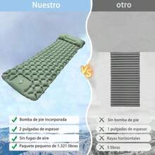 Colchoneta Inflable Camping con Almohada Incorporada, Colchón Inflable Dormir Portátil Individual Impermeable, Sleeping Pad con Bolsa Almacenamiento para Senderismo, Viajes ()(Verde) - Multicolor - Ver 9