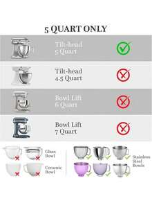 Pad Suitable For KitchenAid Tilt-Head 5-Quart Mixer Beater Attachments