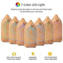 Ultra Quiet Aromatherapy Diffuser  7 Color LED Mood Light, Auto Shut Off, Lavender Design For Relaxation In Home & Office - 杏色 - 查看 9