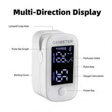 Fingertip Pulse Oximeter, Digital Display, Measures Blood Oxygen Saturation (SpO2) And Heart Rate, Suitable For Home And Sports Use