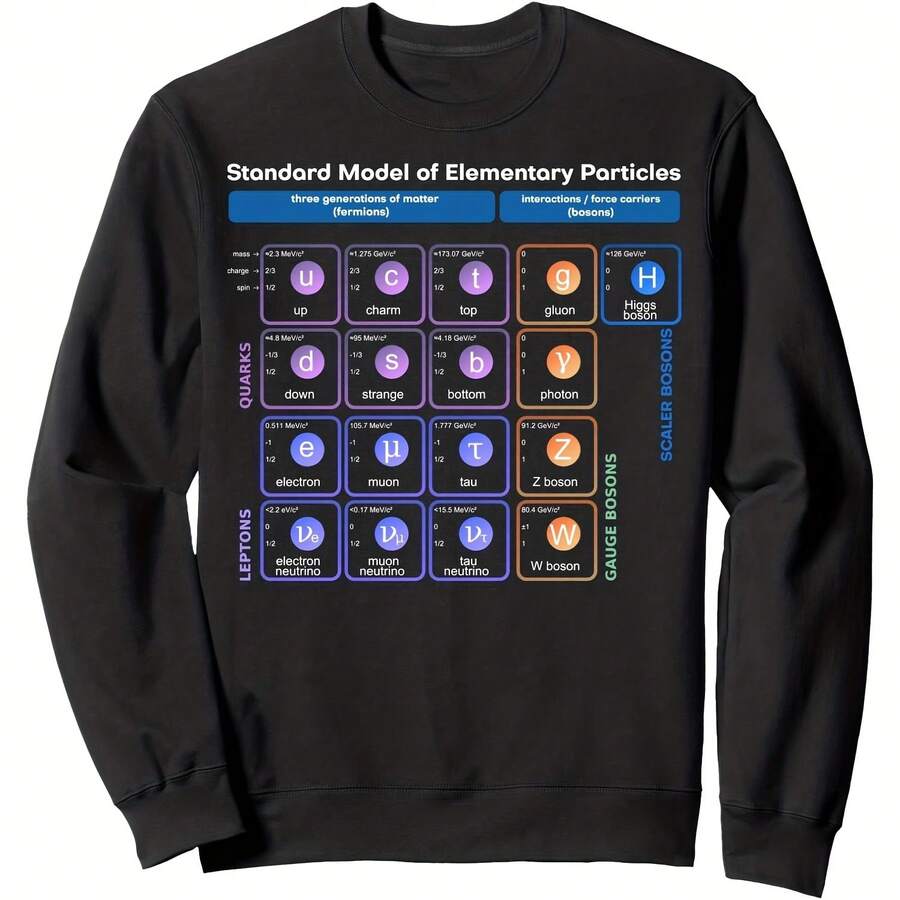 Elementary Particles Standard Model Physicist Gift Uni Crewneck Sweahirt Casual Men's And Women's Pure Cotton 300g Sweatshirt Unisex Sweatshirt - 顏色1 - 查看 1