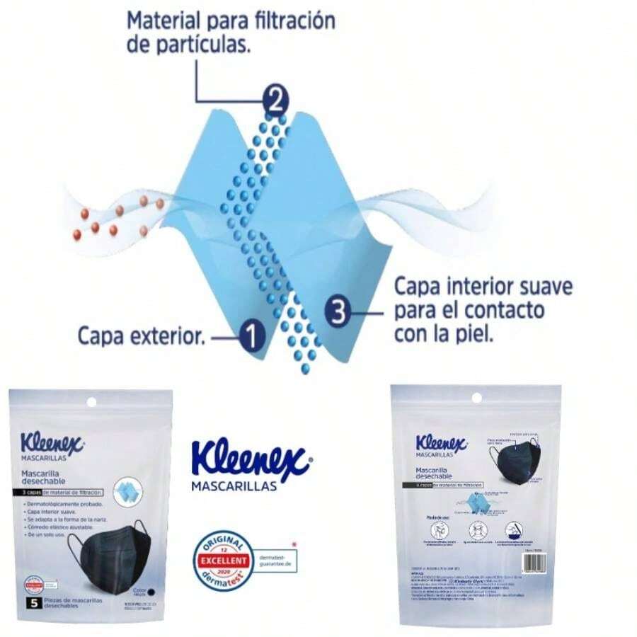 Mascarillas, Cubrebocas Ajustable, Bolsa con 5 piezas - Mascarillas - Ver 1