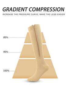 2 Pairs Zipper Compression Socks For Men And Women - Calf & Knee Support Stockings Compression Stockings, Side Zip Knee High Socks,Comfort And Breathability,Suitable For Sports - Multicolor - View 6