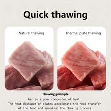 加热金属解冻垫、摩卡壶导热板、咖啡壶、陶瓷玻璃器皿、磁导特殊导热板、金属导热垫