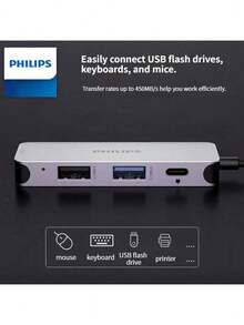 PHILIPS Đế mở rộng Type-C di động SWR1607G/93, Hub 4 trong 1, Kết nối màn hình ngoài HDMI, Truyền dữ liệu tốc độ cao USB 3.0, Hỗ trợ kết nối trực tiếp điện thoại di động - Xám không gian - Xem 6