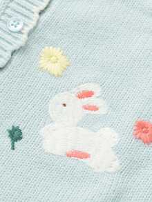 mini bala Áo len cardigan tay dài xinh xắn cho bé gái 2025 mềm mại ấm áp - hồng xanh - Xem 7