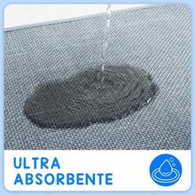 Antideslizante Tapete para Baño Ultra Absorbente de Secado Rápido Lavable para Ducha y Cuarto de Recámara Regadera Dormitorio Cocina Pasillo Azul 40x60cm - azul - Ver 4