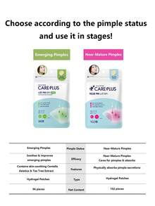 Olive Young Care Plus 1 Pack Invisible Hydrocolloid Acne Patches, Imported From Korea, Covers Blemishes, Suitable For Problem Skin And Face, Sweat-Resistant, Emergency Acne Patches - 96 Count - 查看 8