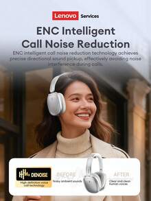 Lenovo 联想LS102无线蓝牙耳机，具备ENC降噪、蓝牙6.0、环绕立体声、双模、低延迟、长续航、柔软舒适的耳罩，适用于智能手机和电脑 - 銀色 - 查看 6