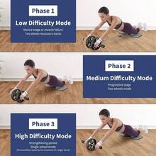 - Rueda de rodillo Ab con resistencia ajustable, abdominales de rebote automtico y equipo de entrenamiento de ncleo para principiantes, todos los niveles y despus del agotamiento - negro - - Ver 4
