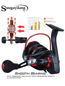 SOUGAYILANG 1 Bộ Dụng Cụ Câu Cá | Cần Câu Máy Siêu Nhẹ Sợi Carbon 2 Khúc 1.8m | 1 Máy Câu Máy Kim Loại Dòng 1000/3000, 12+1 Bạc Đạn, Tỷ Số Truyền Động 5.2:1, Thích Hợp Cho Câu Cá Suối - Đỏ - Xem 10