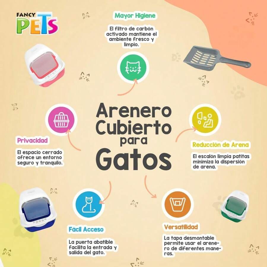 Fancy Pets Arenero Gris Cubierto para Gatos con Filtro de Carbón y Pala, 33x35x50 - rosa - Ver 1