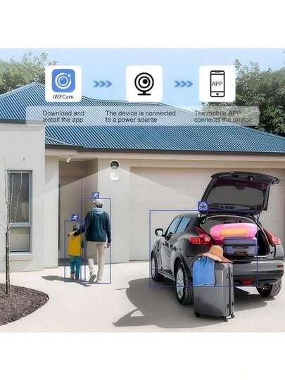 Easypie Selection GoodChoice 1pc 2mp Indoor Wifi Security Camera Slimme Monitor, Night Vision, Human Detection, Ip Camera, Two Way Talk, Video Monitoring view 2