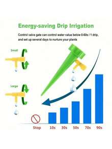 1/10/20/30 piezas Dispositivo de riego automático, Kit de riego automático, Sistema de riego por goteo para jardín, Sistema de control de riego por goteo, Dispositivo de riego automático ajustable para plantas y flores - Multicolor - Ver 9