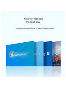 PHILIPS Đế cắm 4 trong 1 SWR1607G/93 Type-C: Xuất video HDMI ra TV, giao diện USB để truyền dữ liệu đồng thời, cắm và chạy, bộ chuyển đổi phổ thông cho điện thoại và máy tính Huawei và Apple. - Màu xám không gian - Xem 3