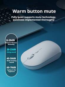 Mouse senza fili HP M241: funzionamento silenzioso, durata batteria 6 mesi, sensibilità regolabile, connettività Bluetooth, adatto per lavoratrici d'ufficio donne, laptop, tablet e desktop.