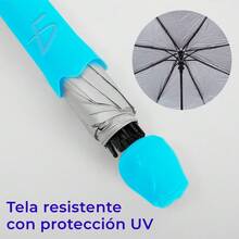 Umbrellas And Rain Hat Umbrellas - Blue - View 5