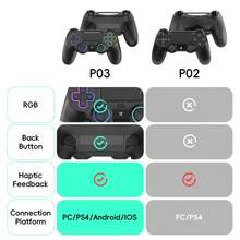 DATA FROG Bluetooth-Compatible Wireless Controller For PS 4 Slim Pro PC Vibration 6-Axis Motion Sensor Joystick Gaming Gamepad - Multicolor - View 11