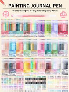 Languo 9pcs/240pcs Large Capacity Neutral Gel Pens Acrylic Markers, 9 Colors/207 Colors Planner Pens, Stackable Fine Tip 0.6mm, Student Drawing Sketching Doodling Outlining, 24 Colors Candy Morandi Cute Stationery, Student Back To School Gift - Multicolor - View 13