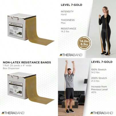TheraBand banda de resistencia rollo de 25 yardas, bandas elásticas profesionales sin látex para ejercicios de parte superior e inferior del cuerpo, terapia física, pilates inferiores, flexibilidad y rehabilitación, caja dispensadora, , amarillo (Yellow - ), Yellow-(Oro - Max)